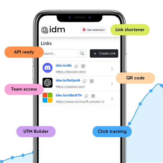 Idm url shortener